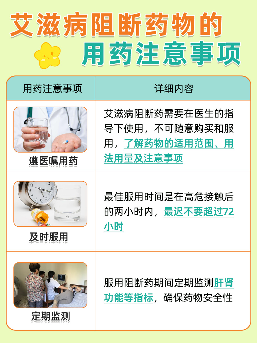 艾滋病阻断药在哪里能买到，答案在这里