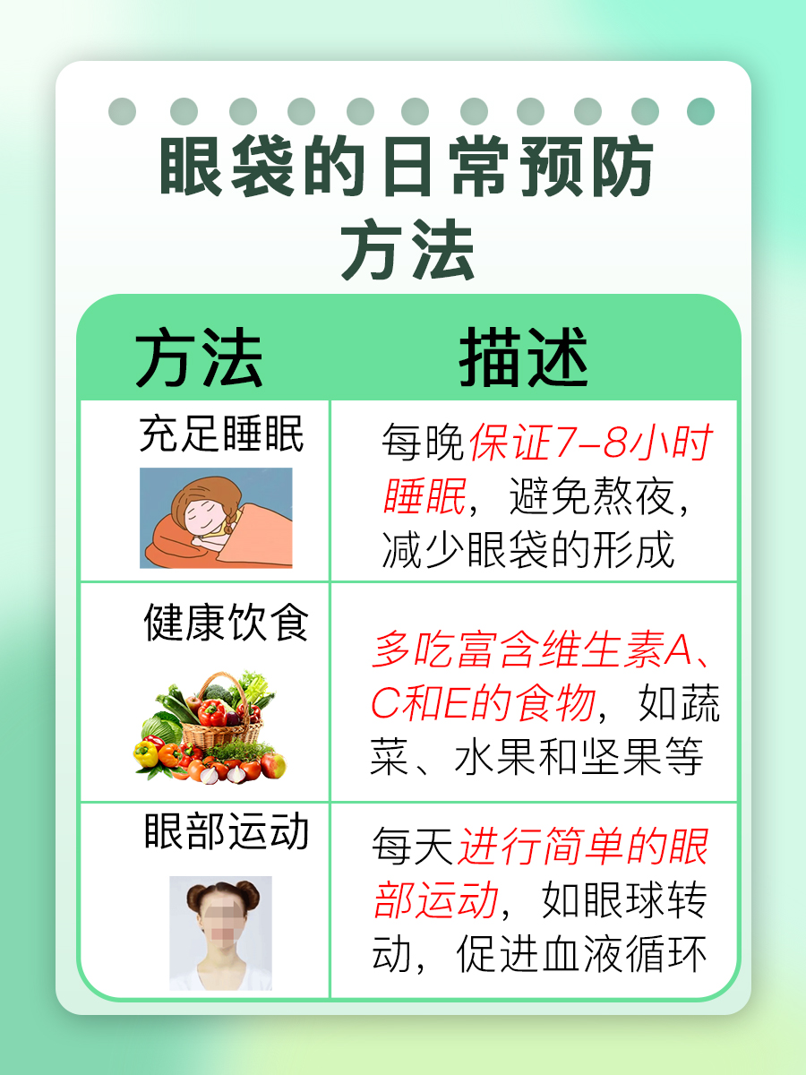 轻松应对老年眼袋，还原年轻双眸！