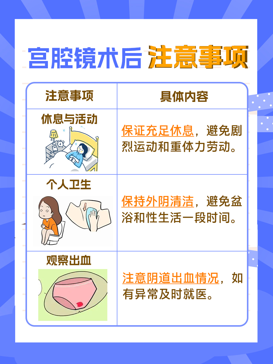 医生告诉你：宫腔镜手术选医的关键~