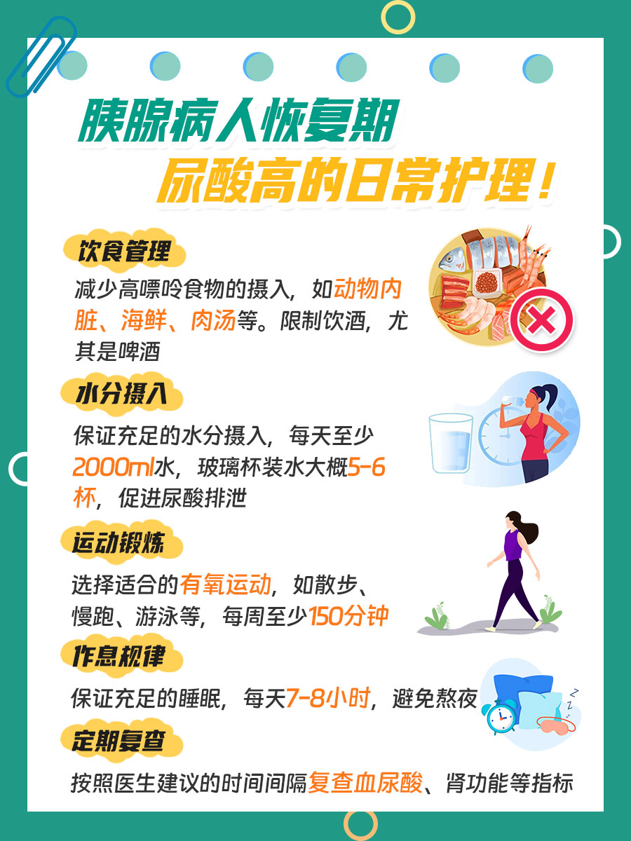 胰腺病人恢复期尿酸高，可以吃降尿酸药吗？