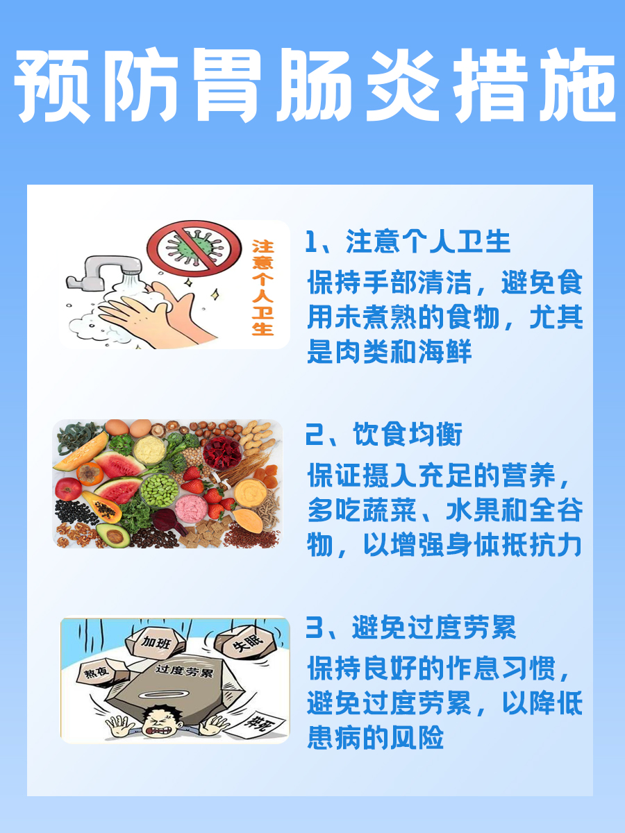 胃肠炎快速康复指南：哪些药物能迅速见效？