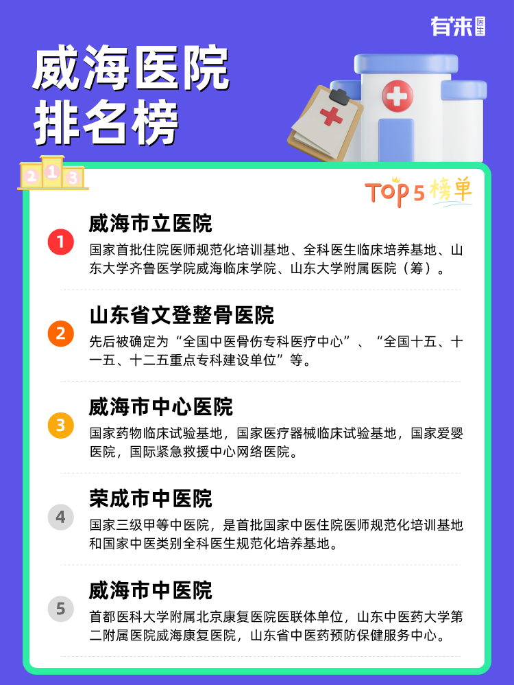 威海医院排名榜