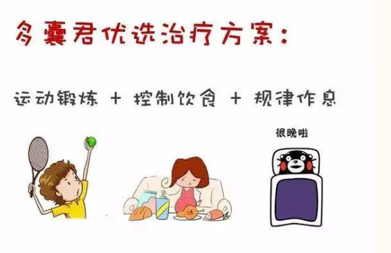多囊.png