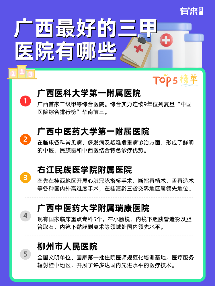 广西比较好的三甲医院有哪些