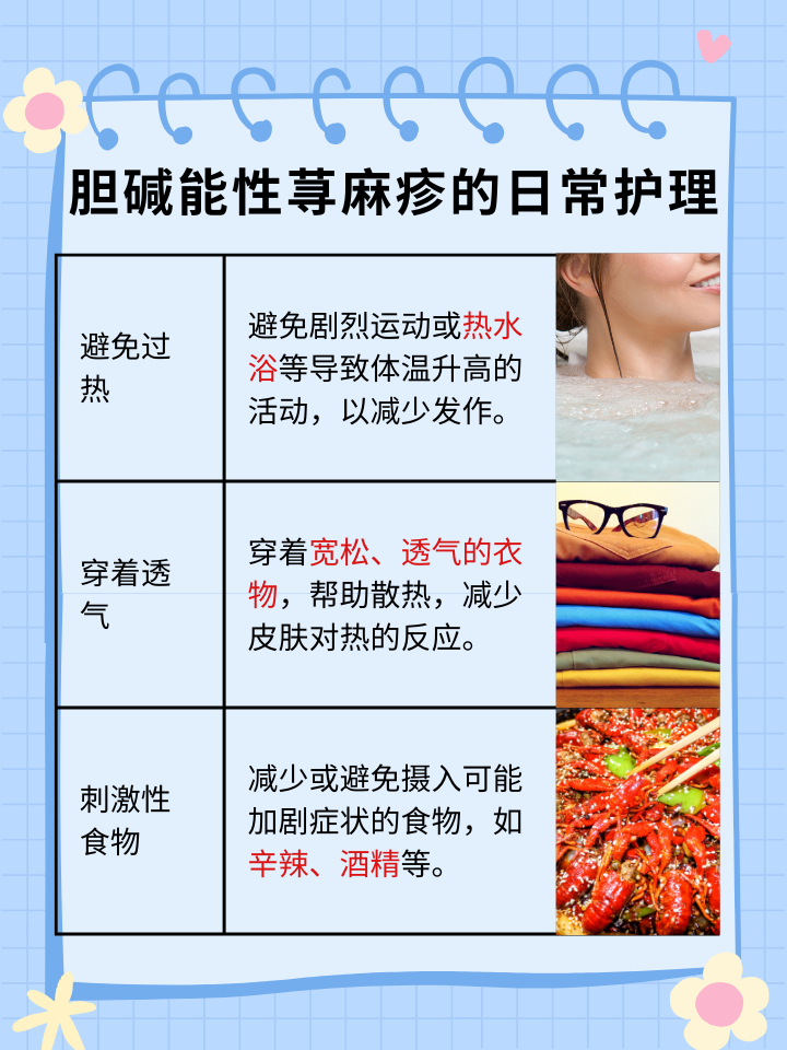 胆碱能性荨麻疹突袭？揭秘这一病症的成因