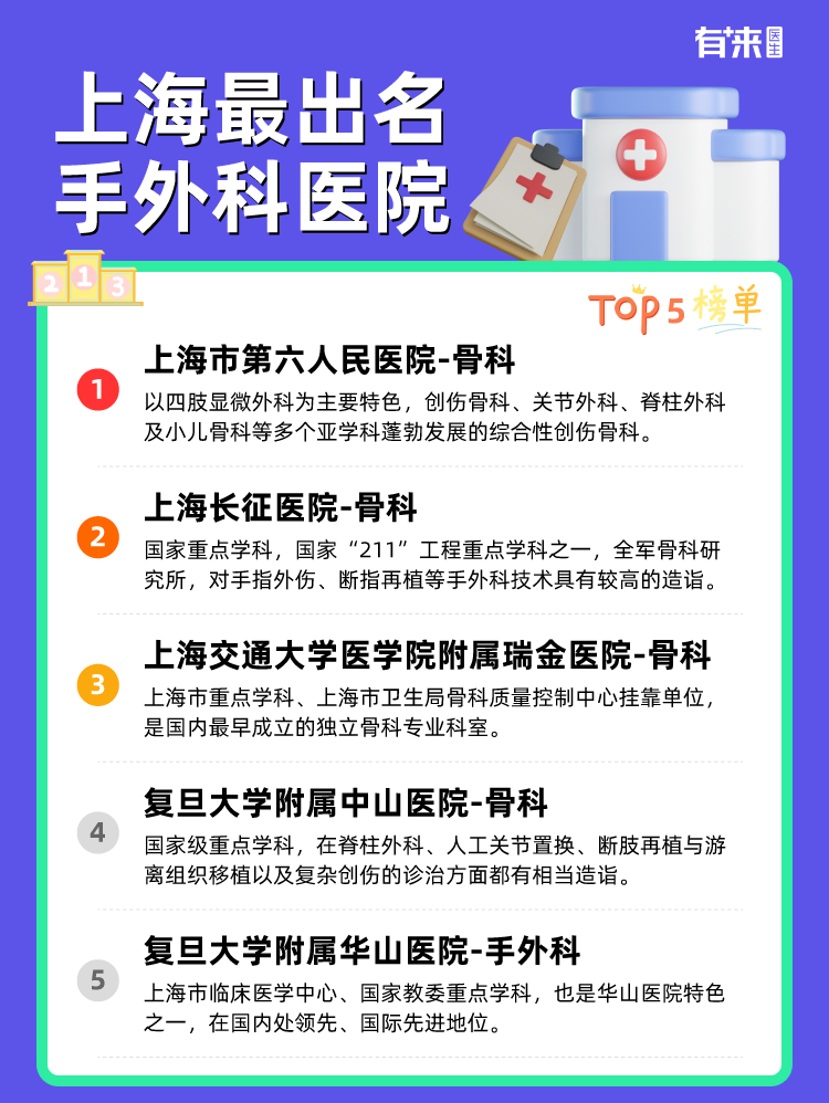 上海比较出名手外科医院
