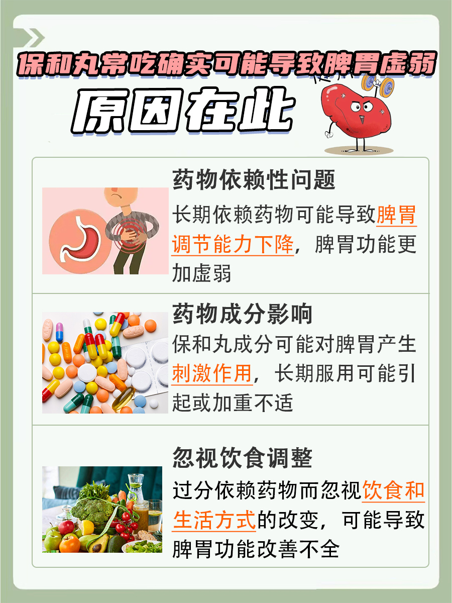 保和丸常吃，脾胃会更弱吗？专家解答！