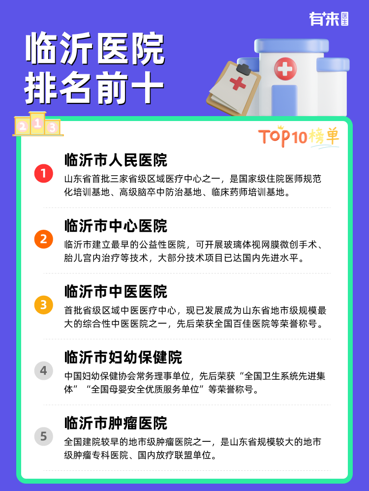 临沂医院排名前十