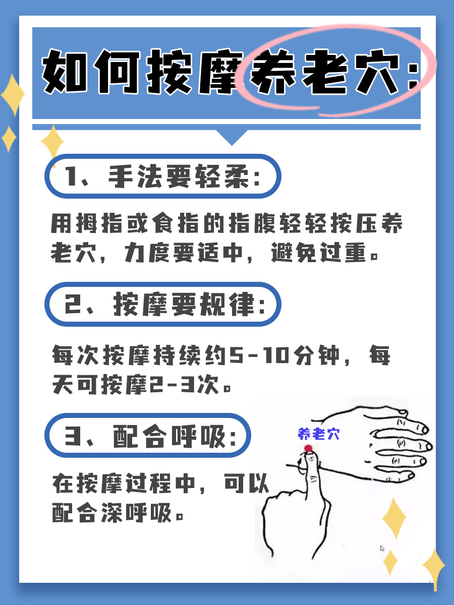 揭秘养老穴：轻松定位与神奇功效大解析