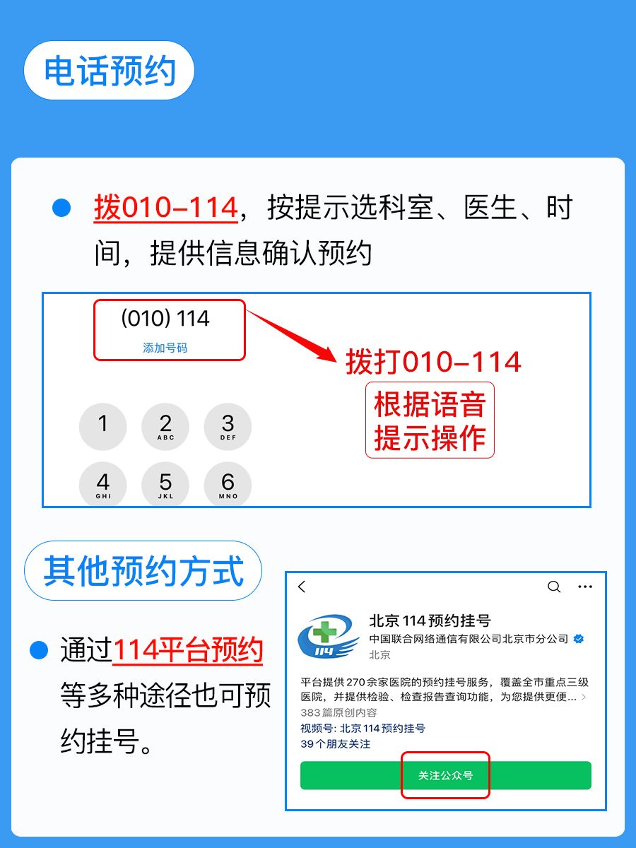 北京市肛肠医院董平医生怎么样？怎么挂号？