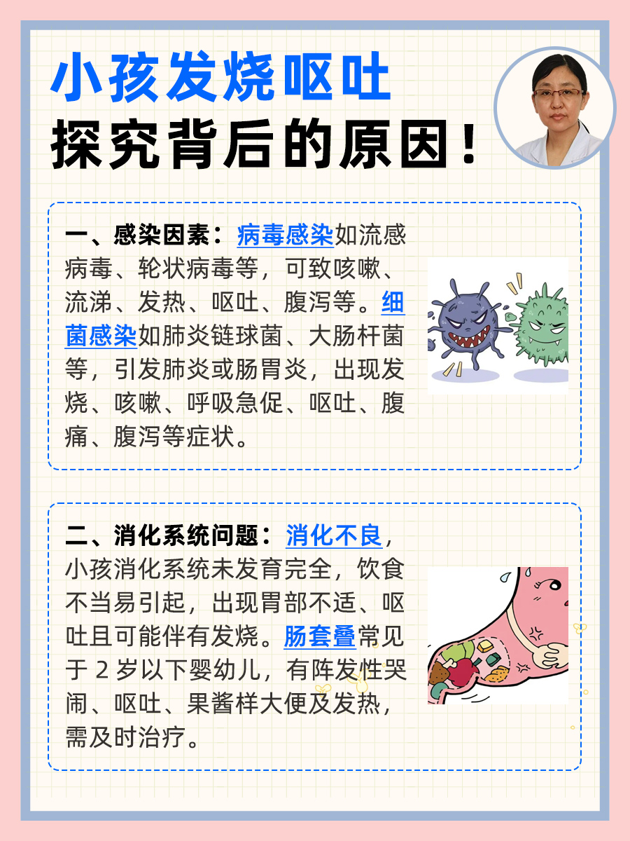 小孩发烧呕吐,探究背后的原因!