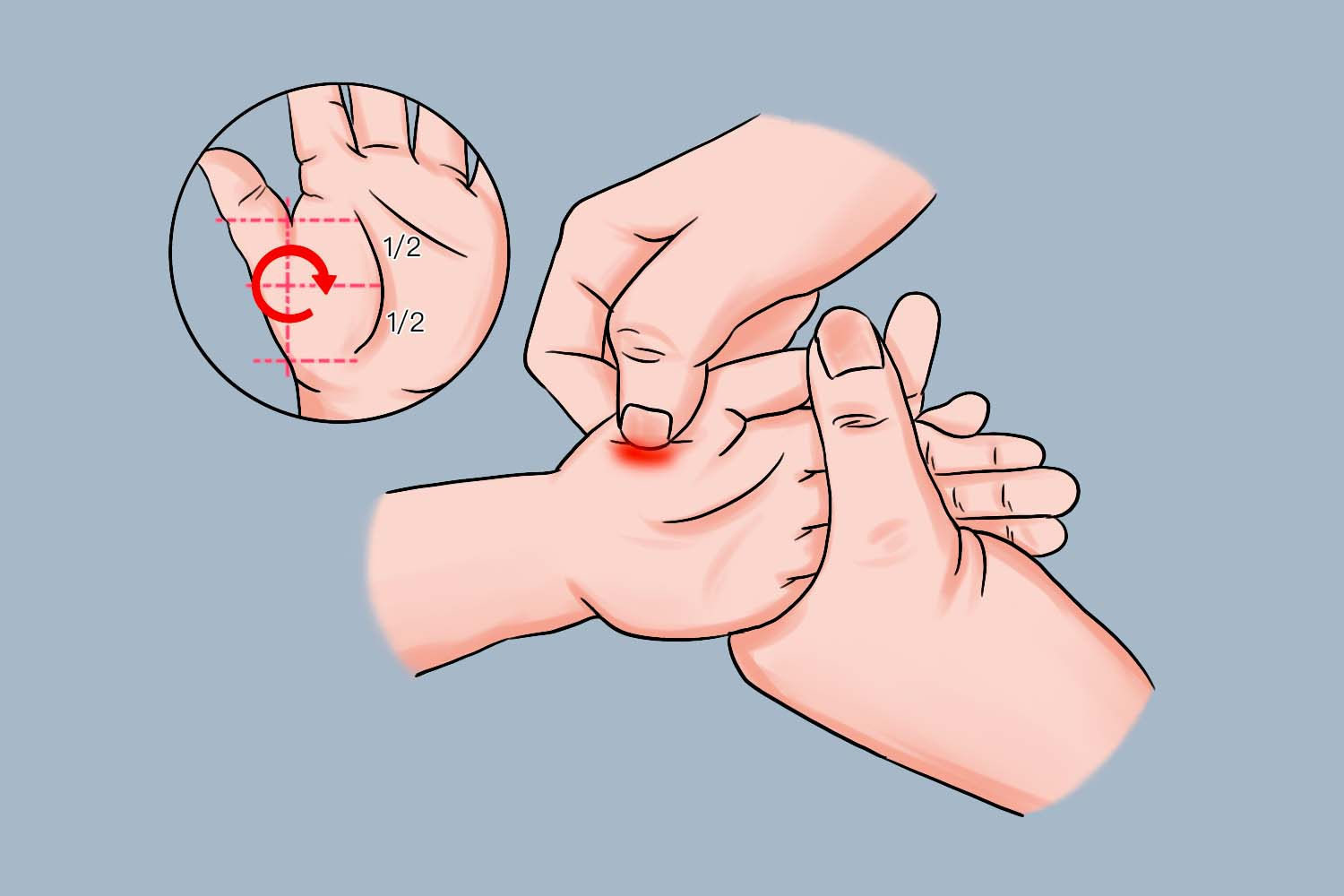揉板门推拿手法示意图