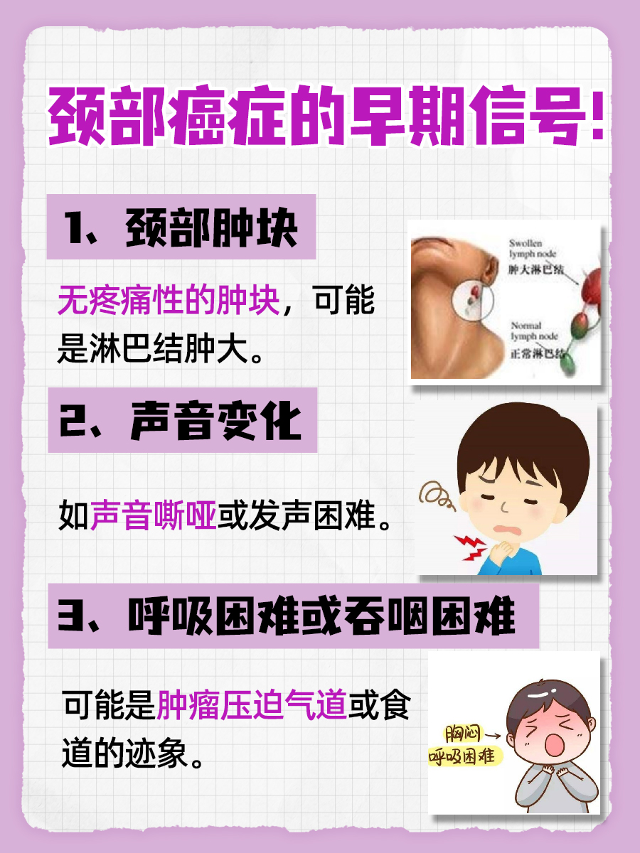 颈部癌症：早期发现的关键信号