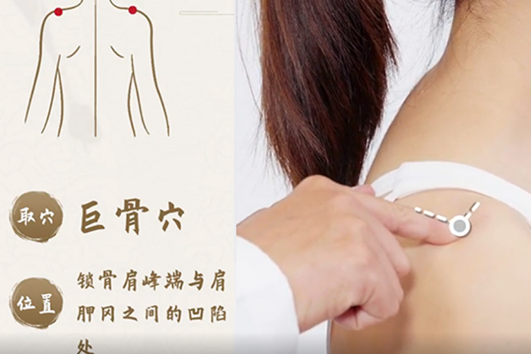 巨骨的准确位置图