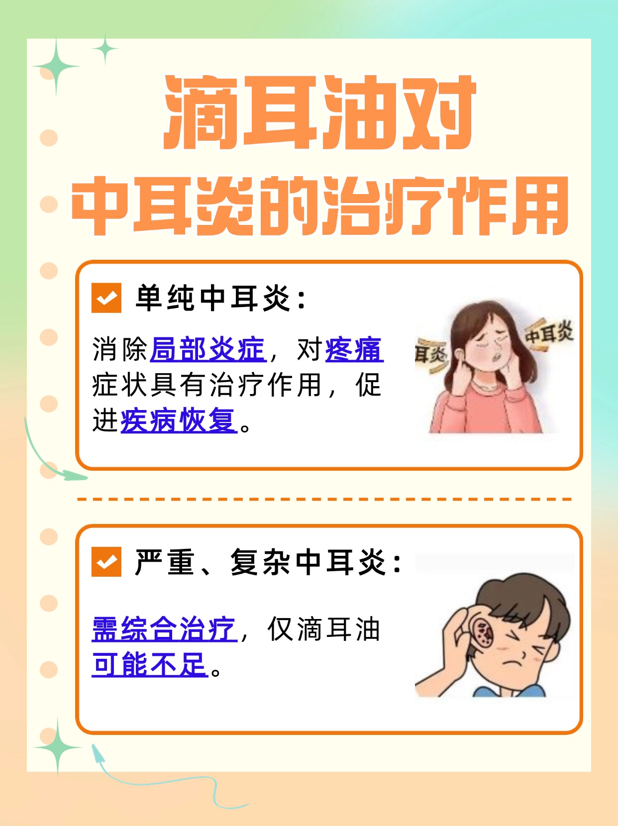 滴耳油是否能治中耳炎，一文带你了解。