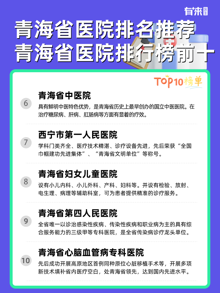 青海省医院排名推荐 青海省医院排行榜前十