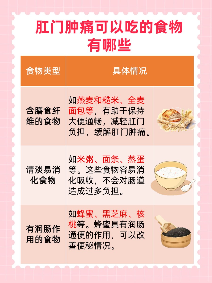 肛门肿痛，原因、治疗方法揭秘