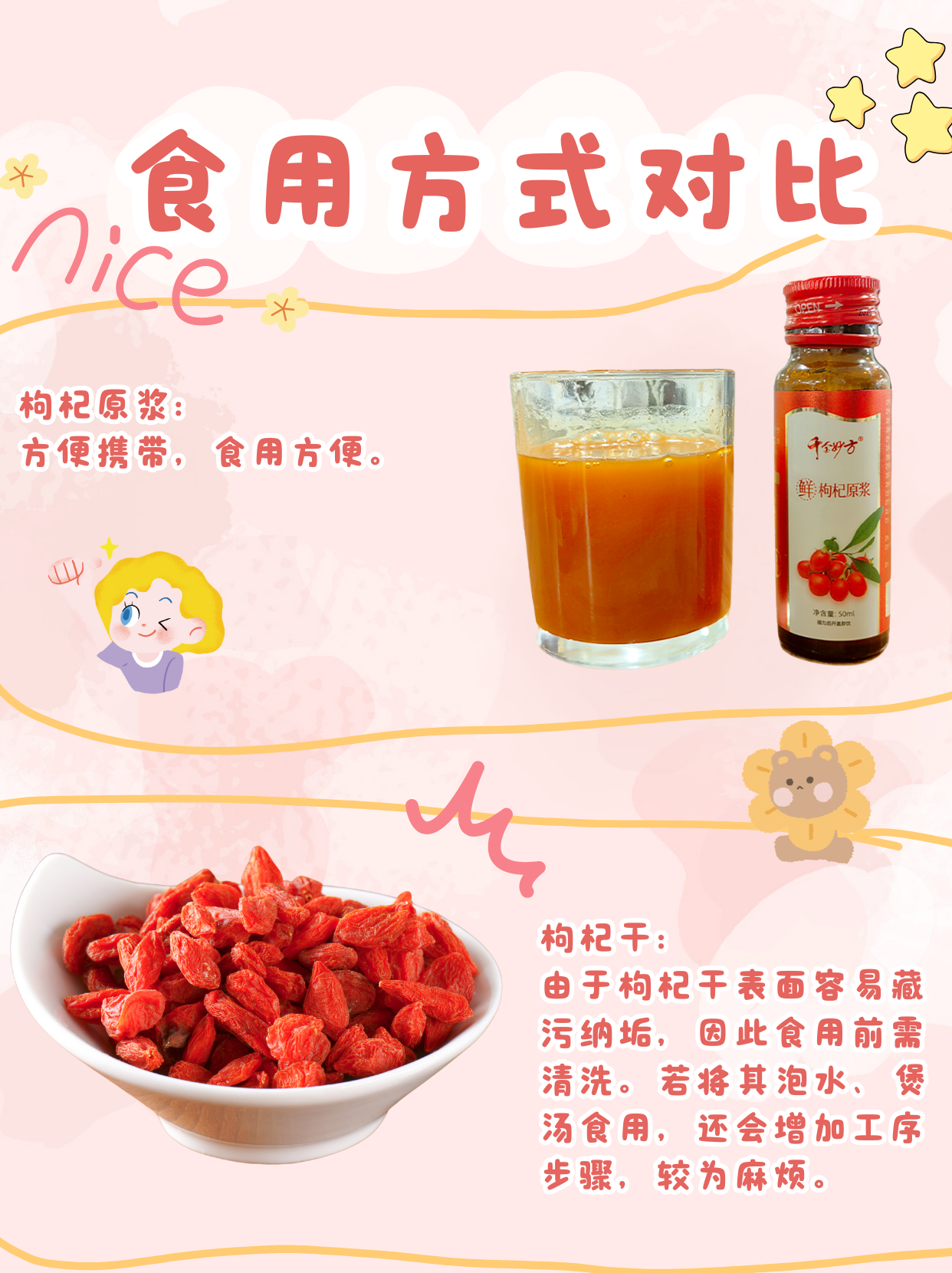 枸杞原浆好还是枸杞干好？更适合你的是这个！