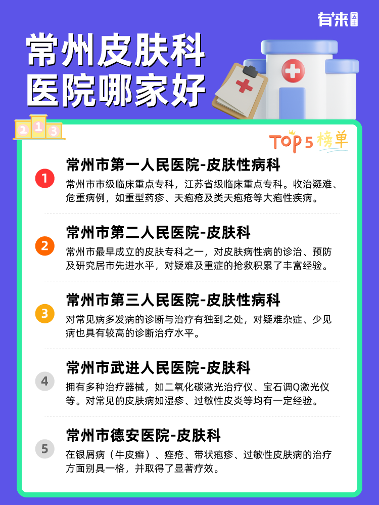 常州皮肤科医院哪家好