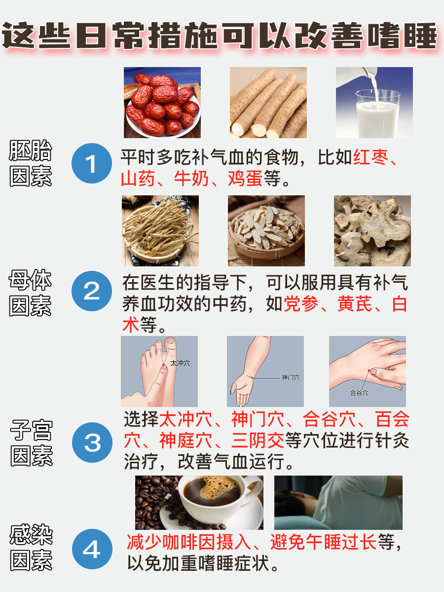 告别瞌睡虫，先了解你的‘困’因