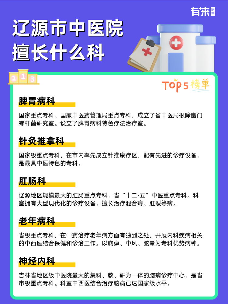 辽源市中医院擅长什么科