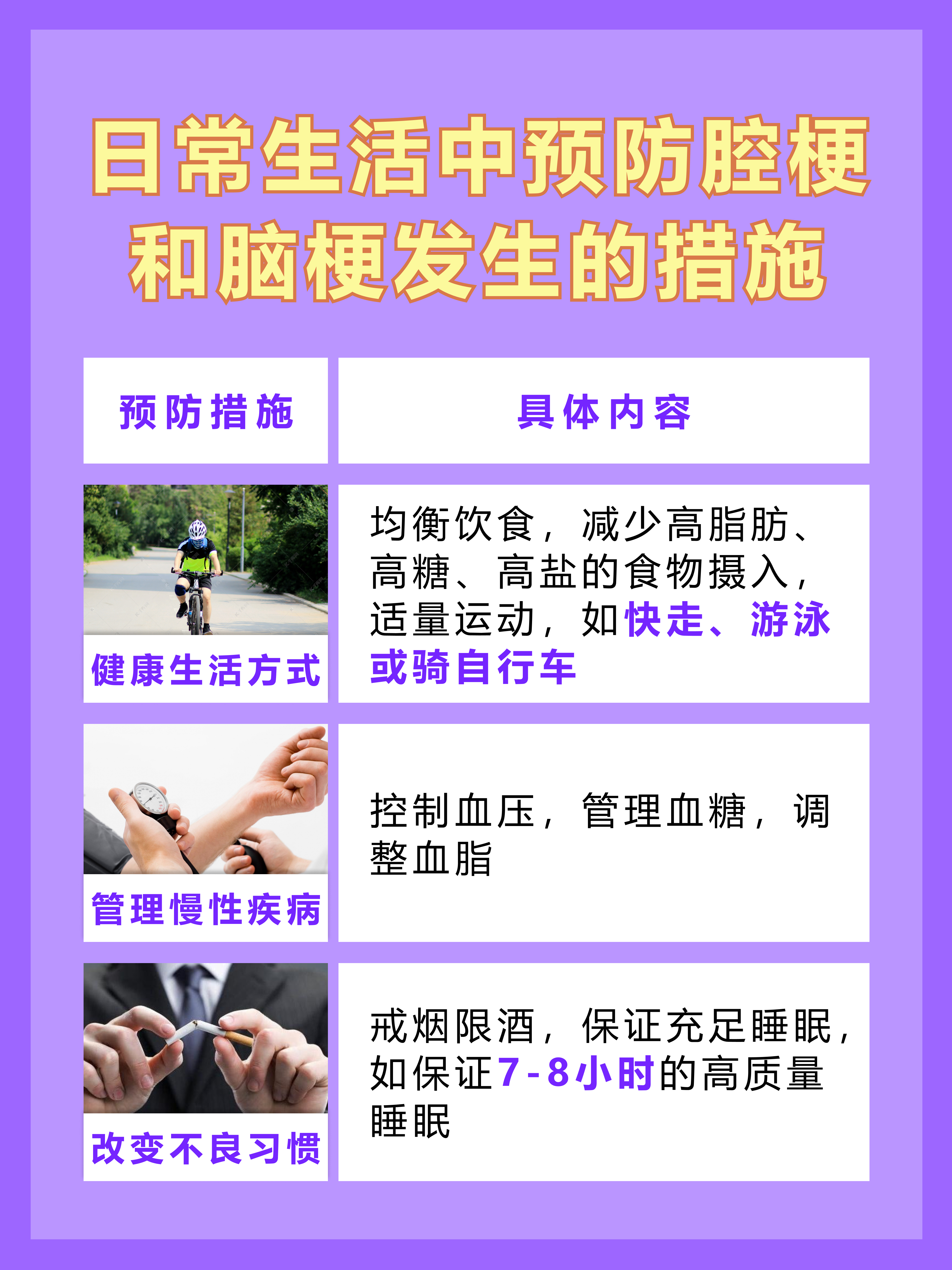 腔梗和脑梗：差别在哪，谁更严重？