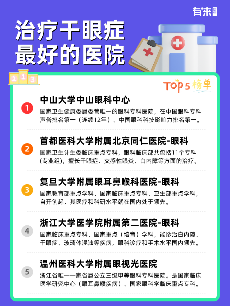 治疗干眼症比较好的医院