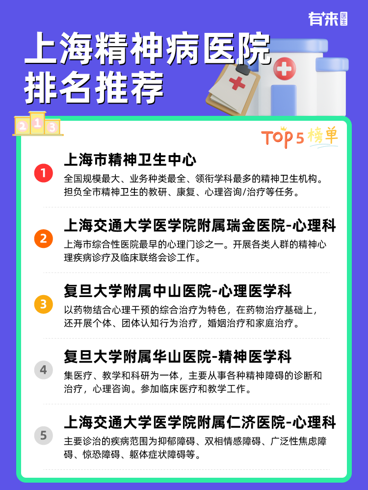 上海精神病医院排名推荐