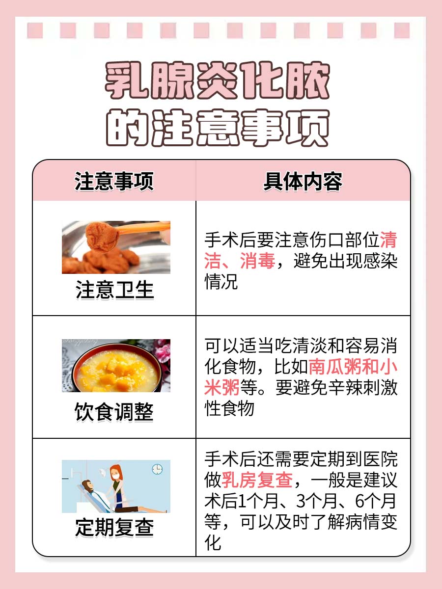 乳腺炎化脓怎么办?一文带你解锁治疗方法!