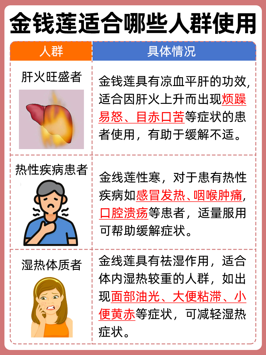 惊！金线莲也有这些“大”问题？服用前必看！
