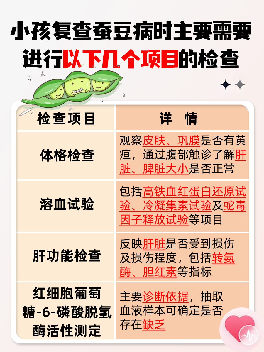 揭秘:小孩复查蚕豆病时间