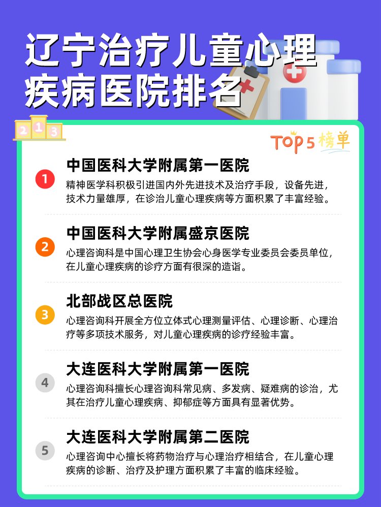 辽宁治疗儿童心理疾病医院排名