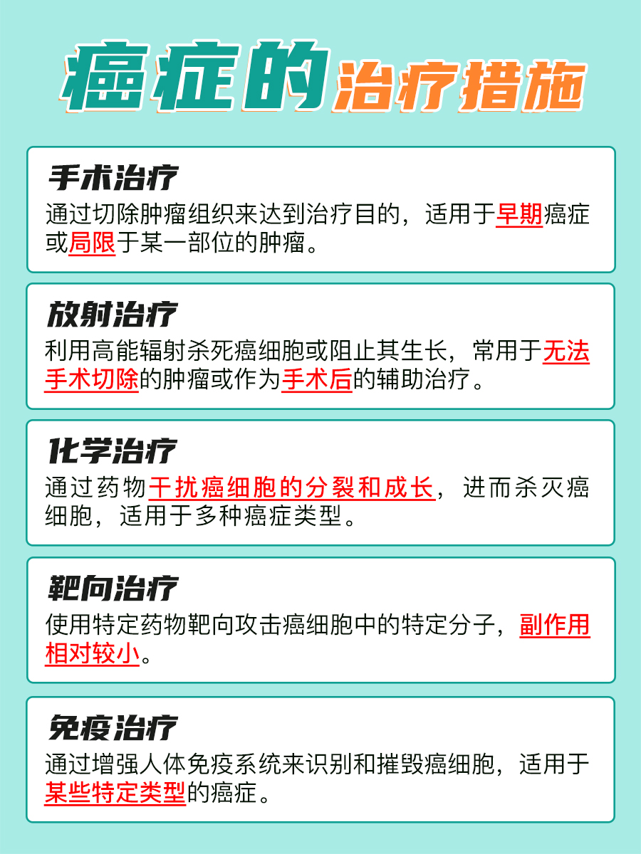 癌症：身体里的“定时炸弹”？