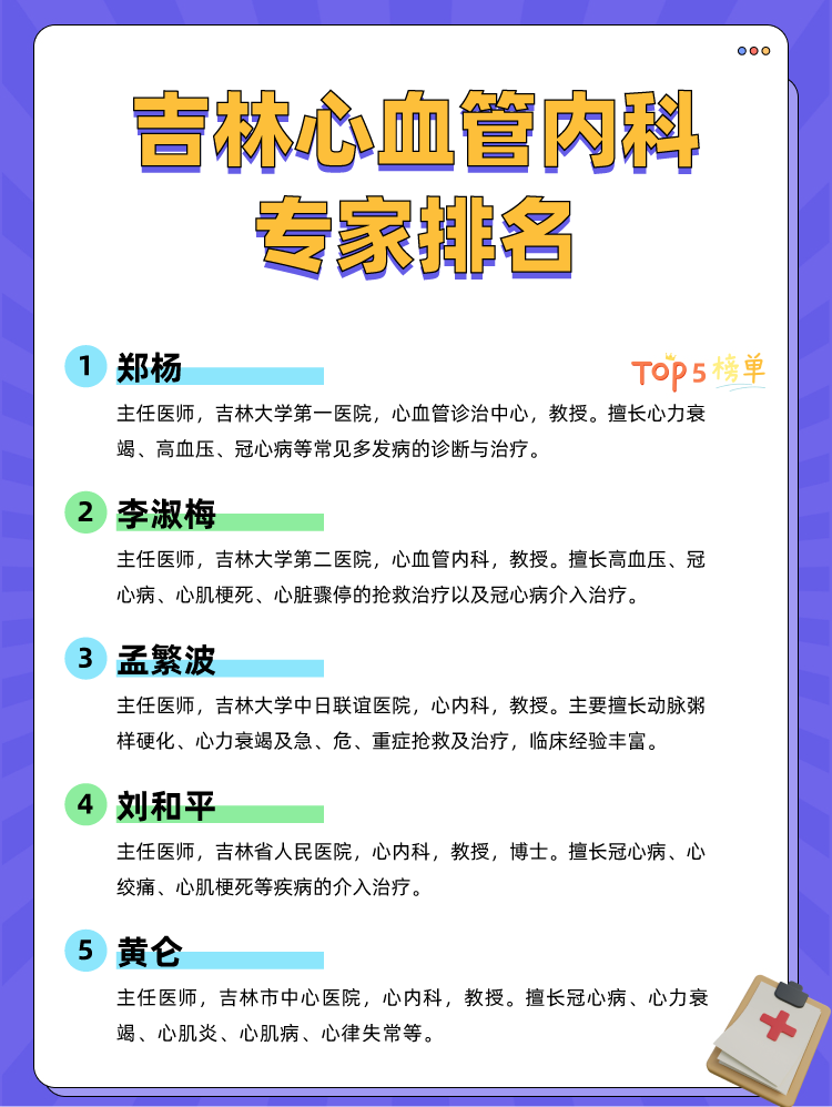 吉林心血管内科专家排名