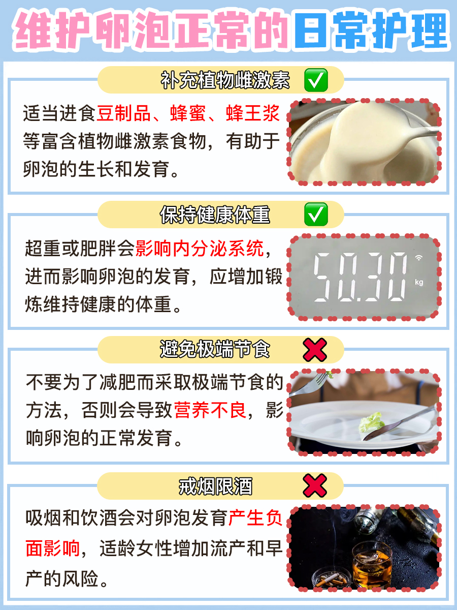 月经第11天正常卵泡尺寸，你的达标了吗？