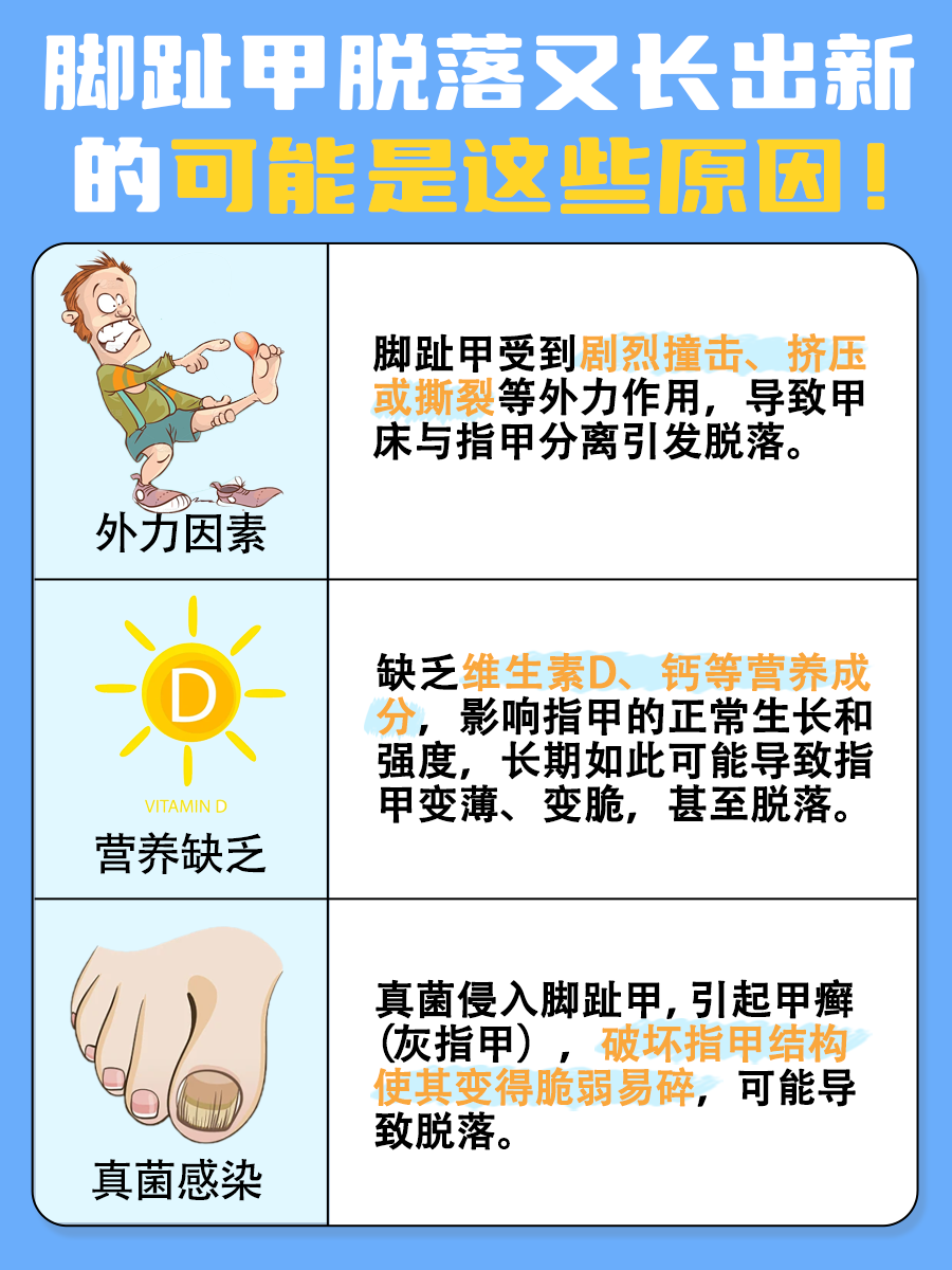 脚趾甲脱落又长出新的是怎么回事？原因在这里
