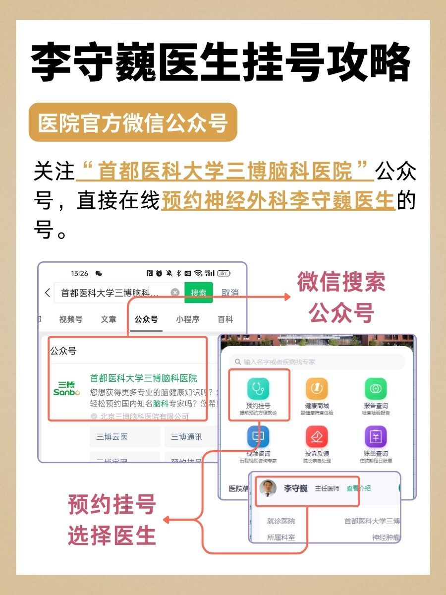 北京三博脑科医院李守巍医生怎么样？怎么挂号？