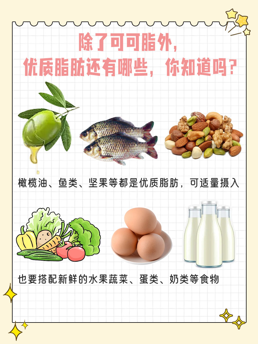 优质脂肪大比拼：可可脂上榜了吗？