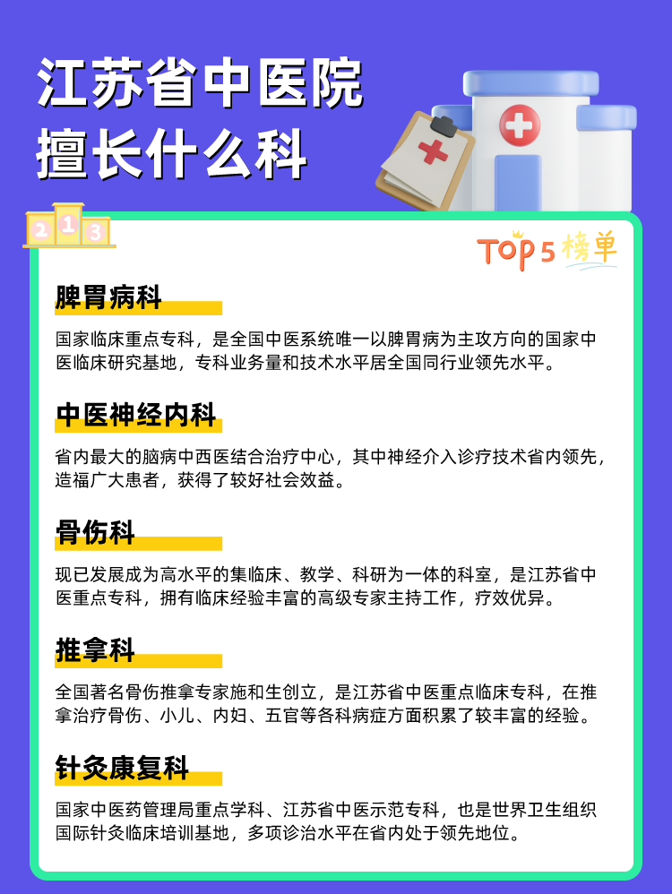 江苏省中医院擅长什么科