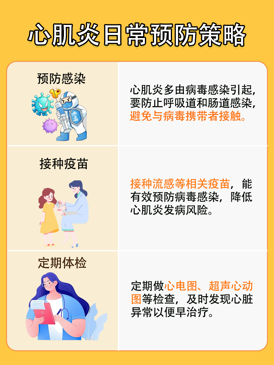 守护心脏健康，心肌炎血检项目揭秘