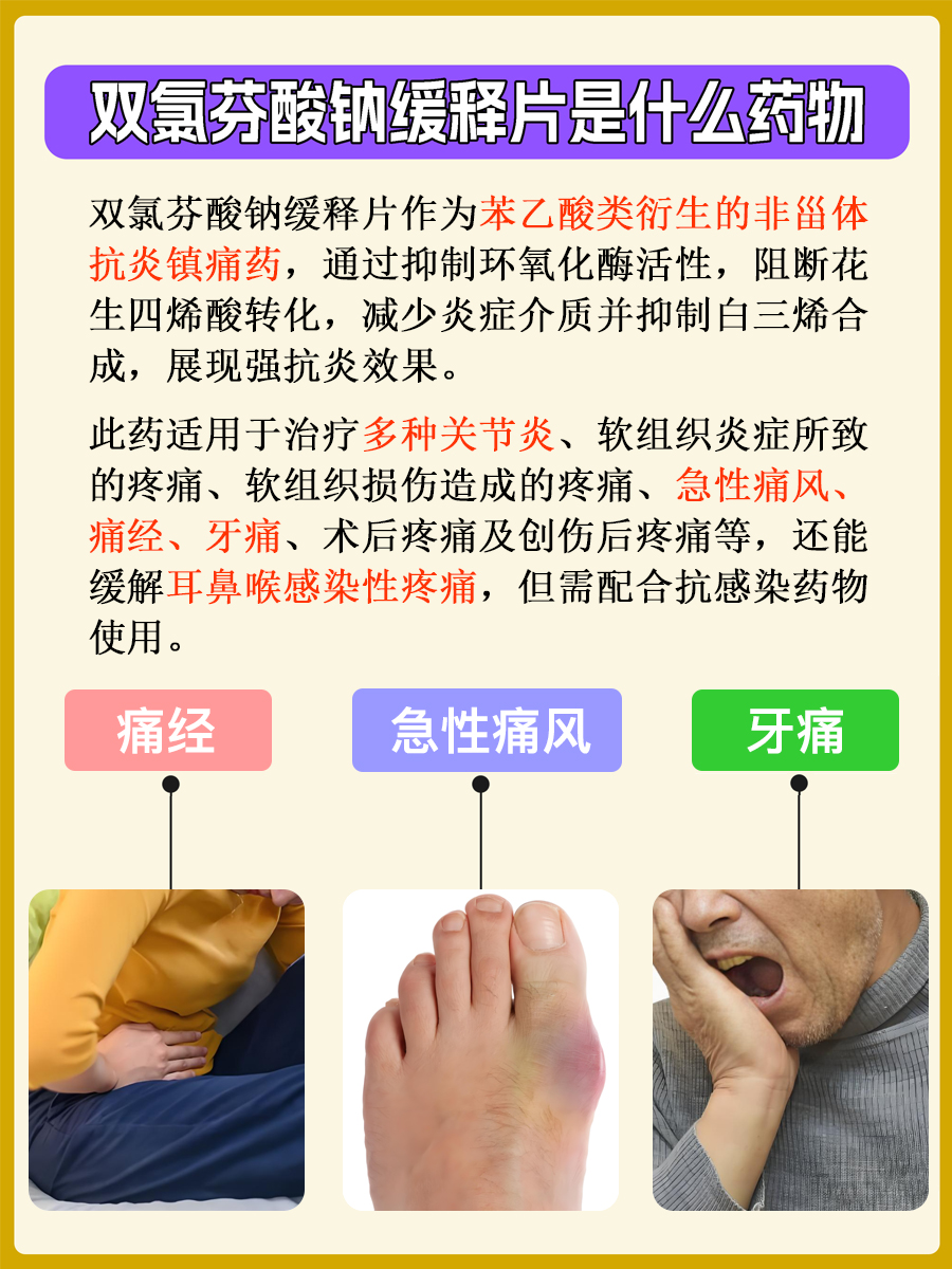 双氯芬酸钠缓释片是何药？告别炎症疼痛！