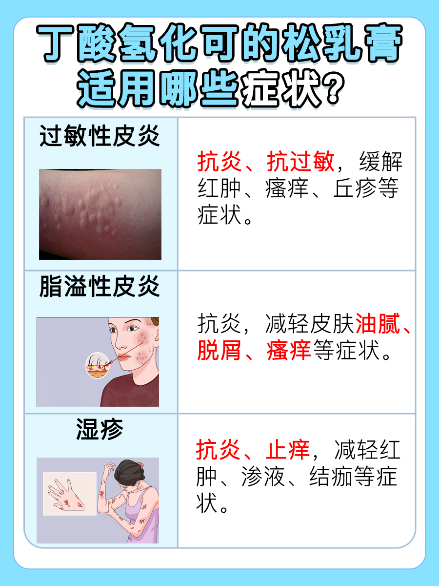 丁酸氢化可的松乳膏婴儿可以用吗？揭秘