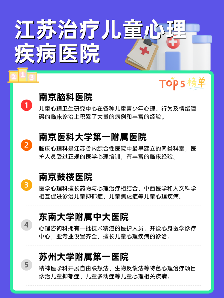 江苏治疗儿童心理疾病医院