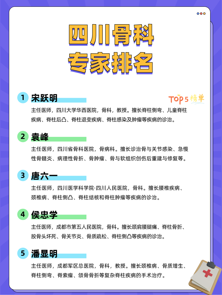 四川骨科专家排名
