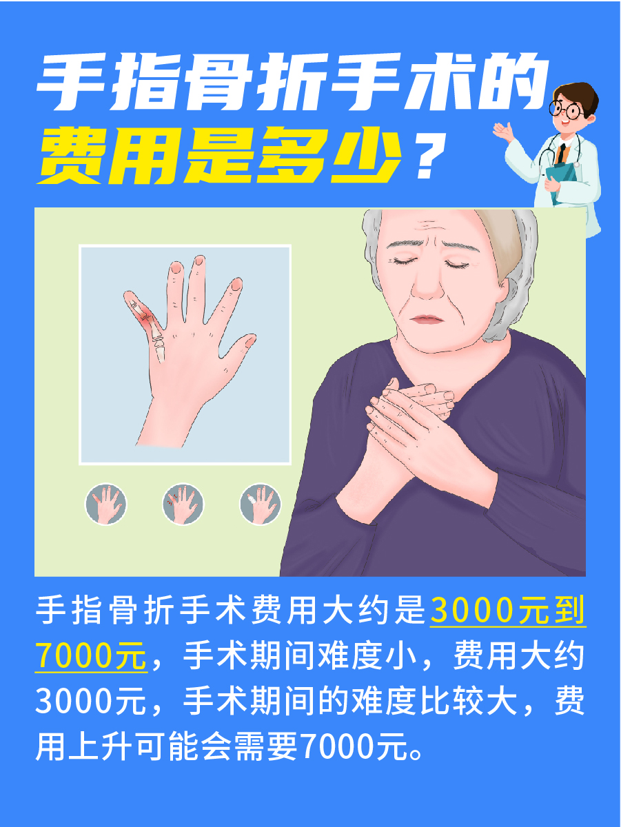 价格指导:手指骨折手术大概多少钱?