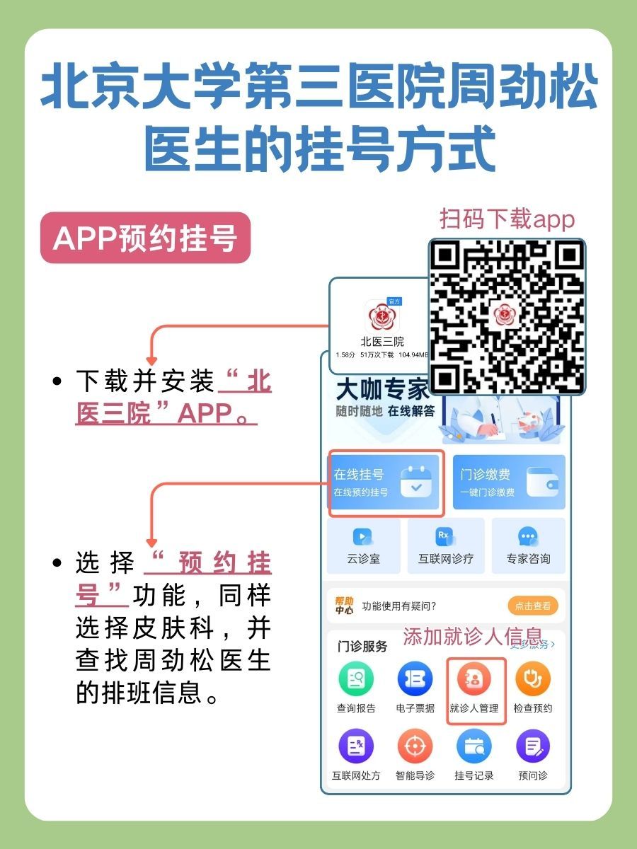 北京大学第三医院周劲松怎么样？怎么挂号？