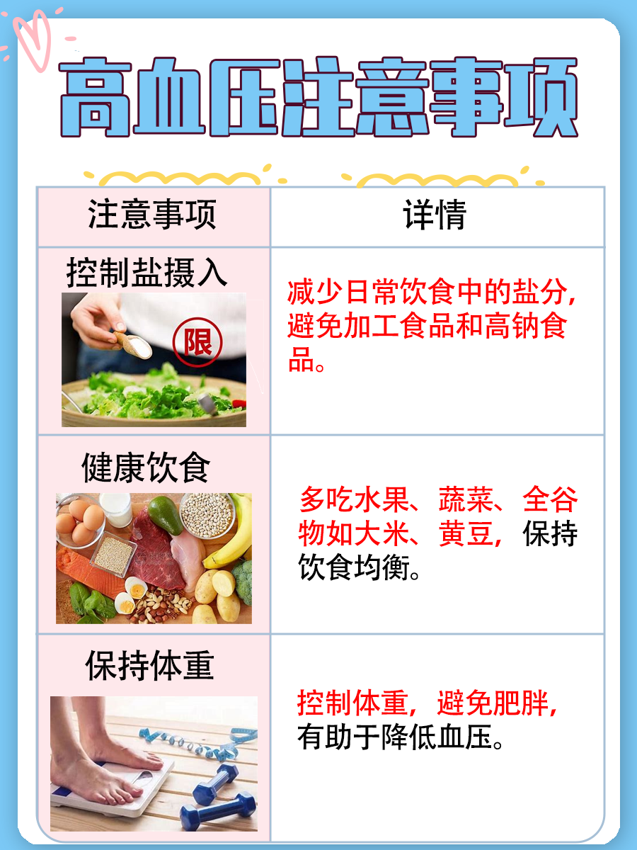 降压秘籍：这些食物降低血压！