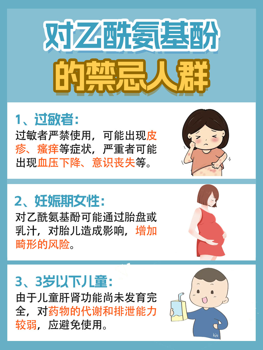 警惕：对乙酰氨基酚的副作用与危害