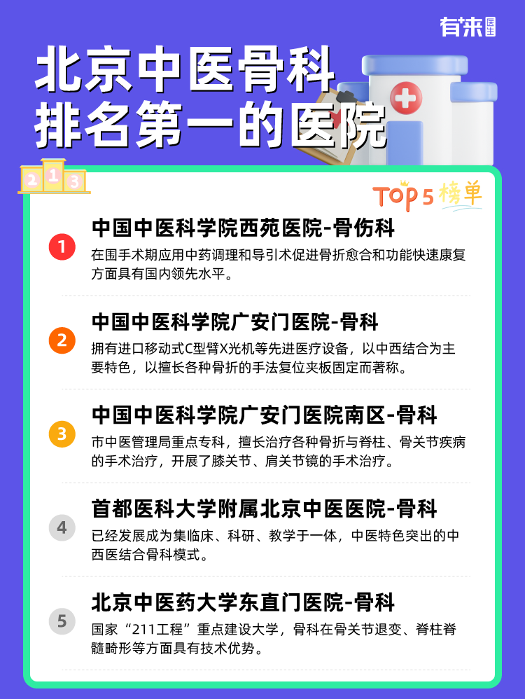 北京中医骨科排名第一的医院