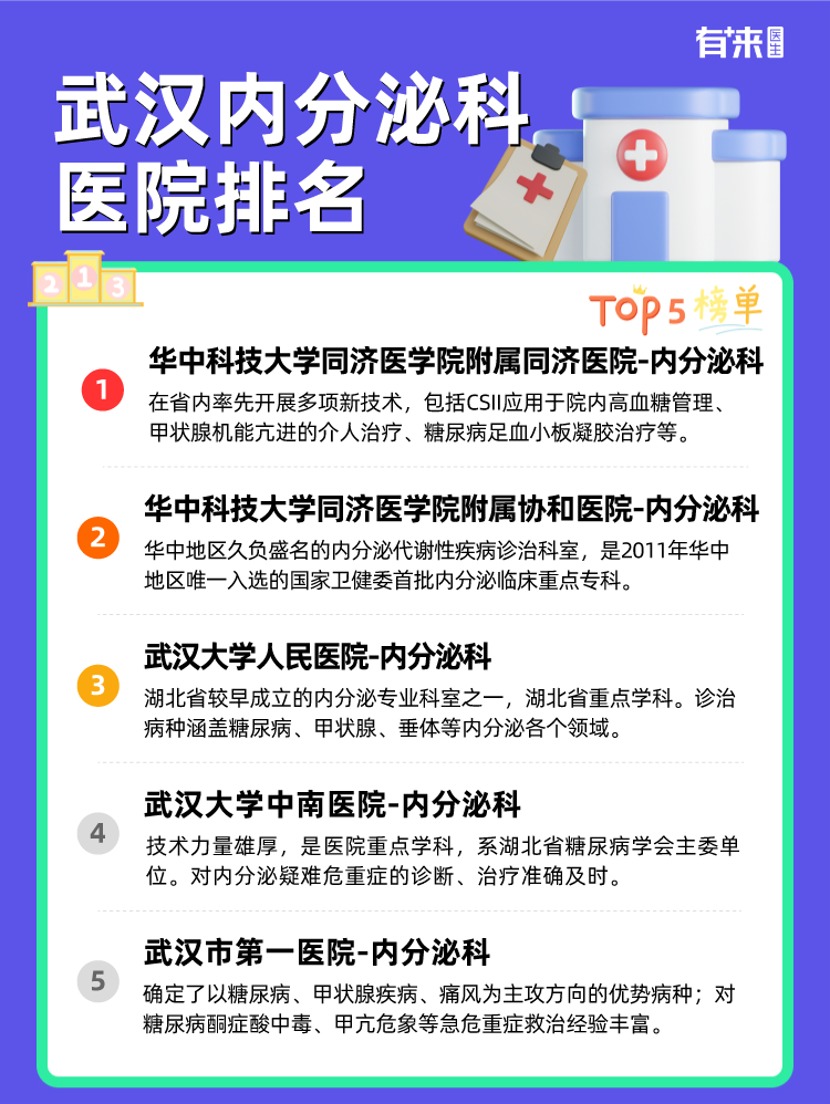 武汉内分泌科医院排名